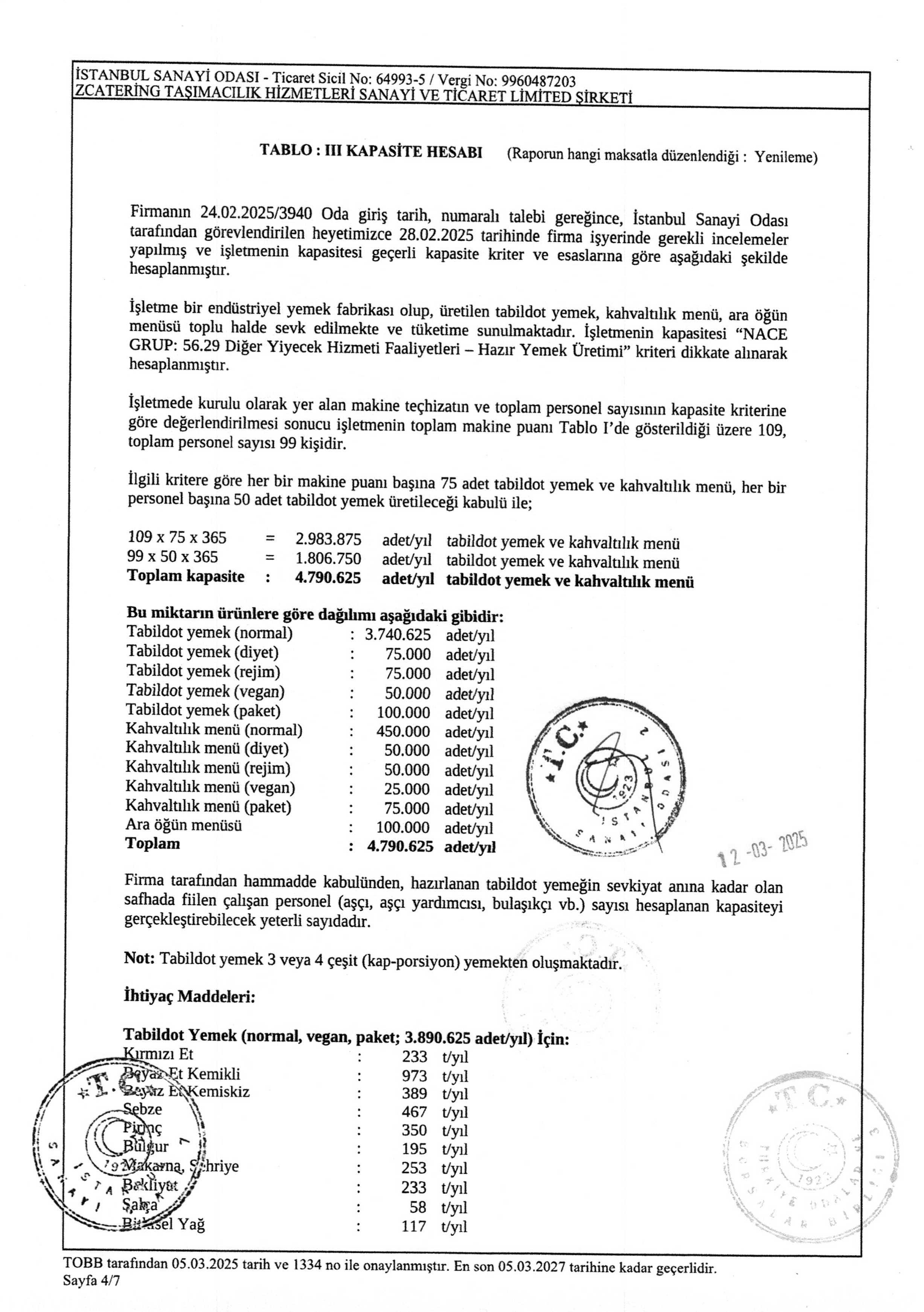 Galeri Resmi