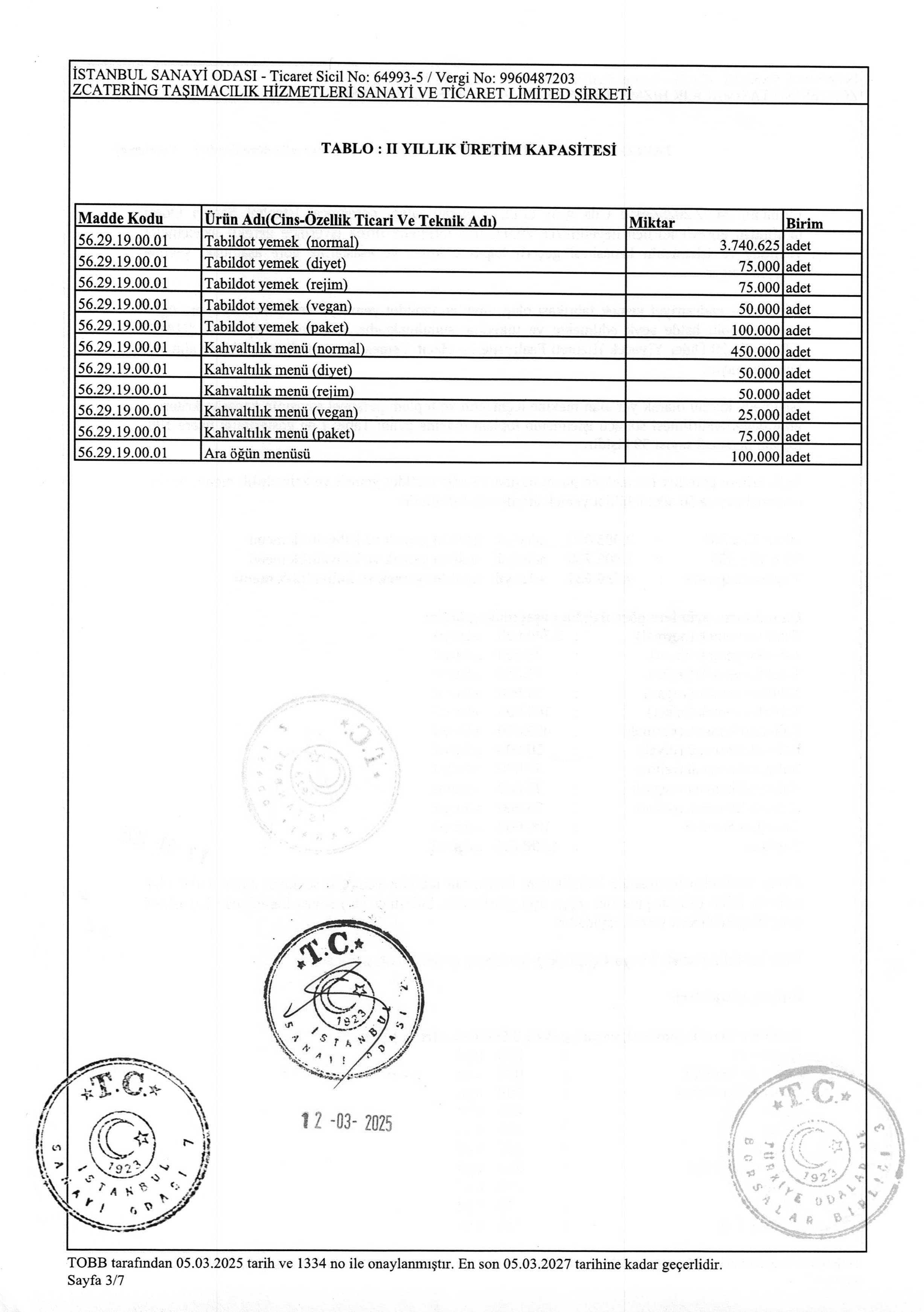 Galeri Resmi