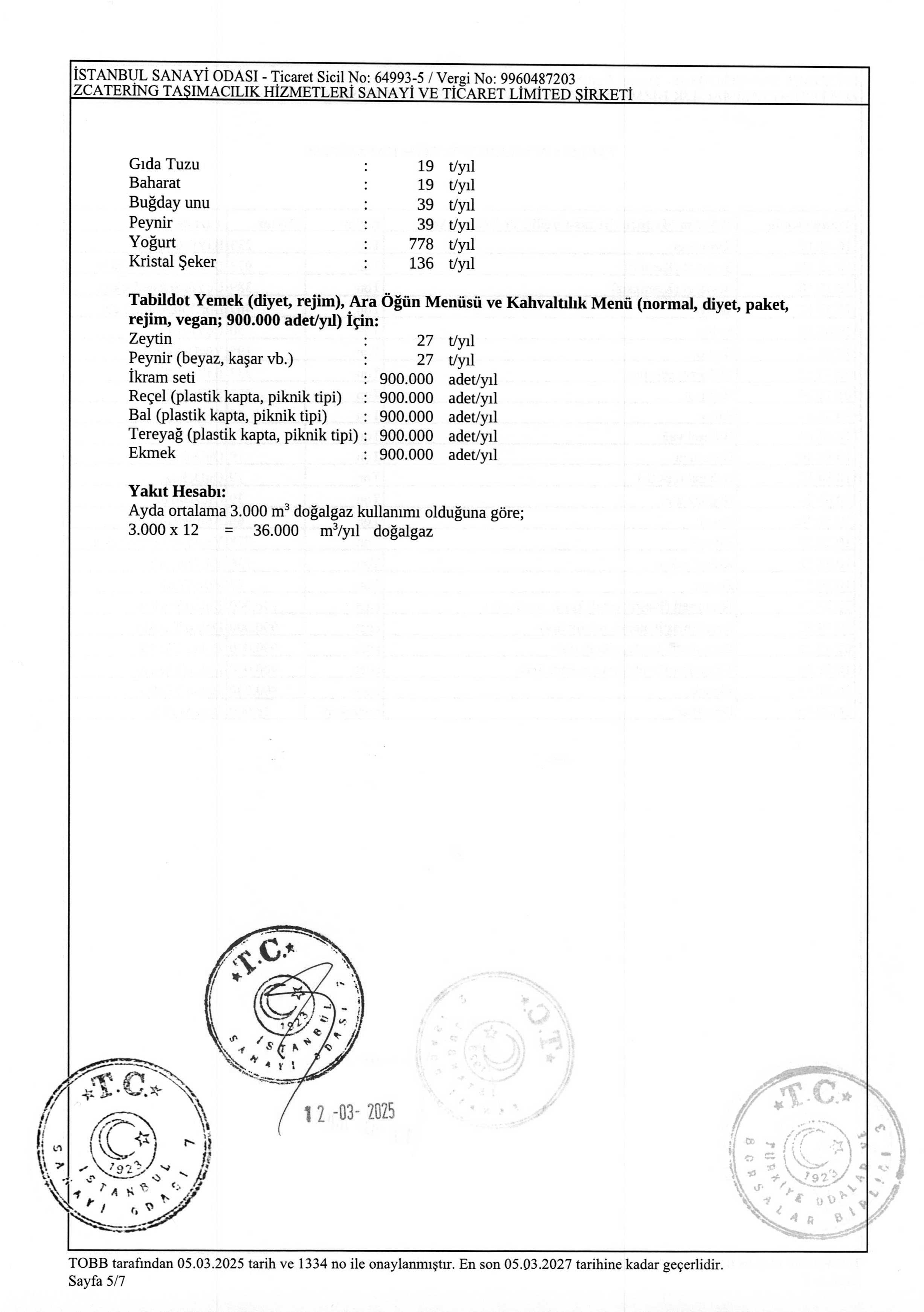 Galeri Resmi