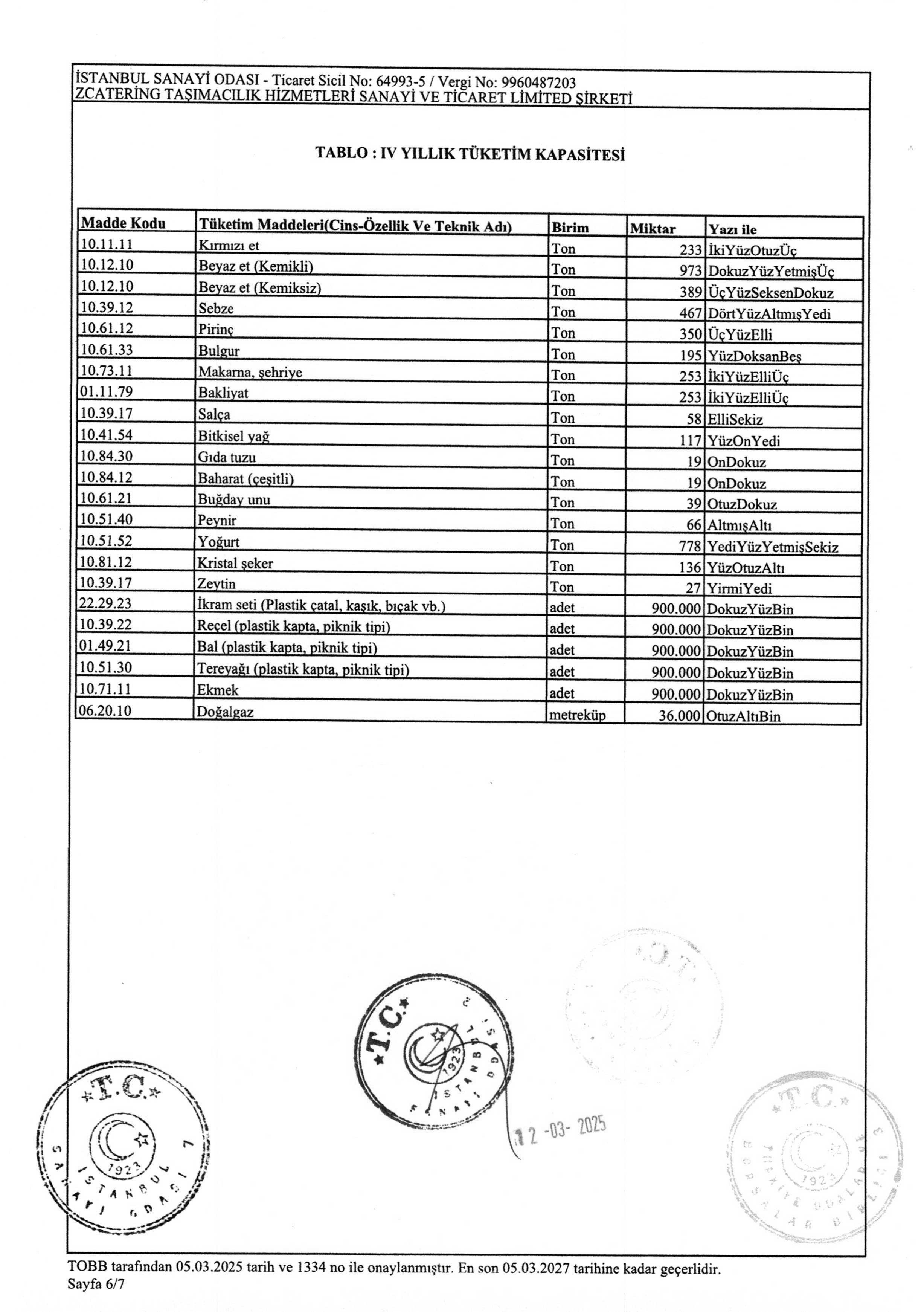 Galeri Resmi