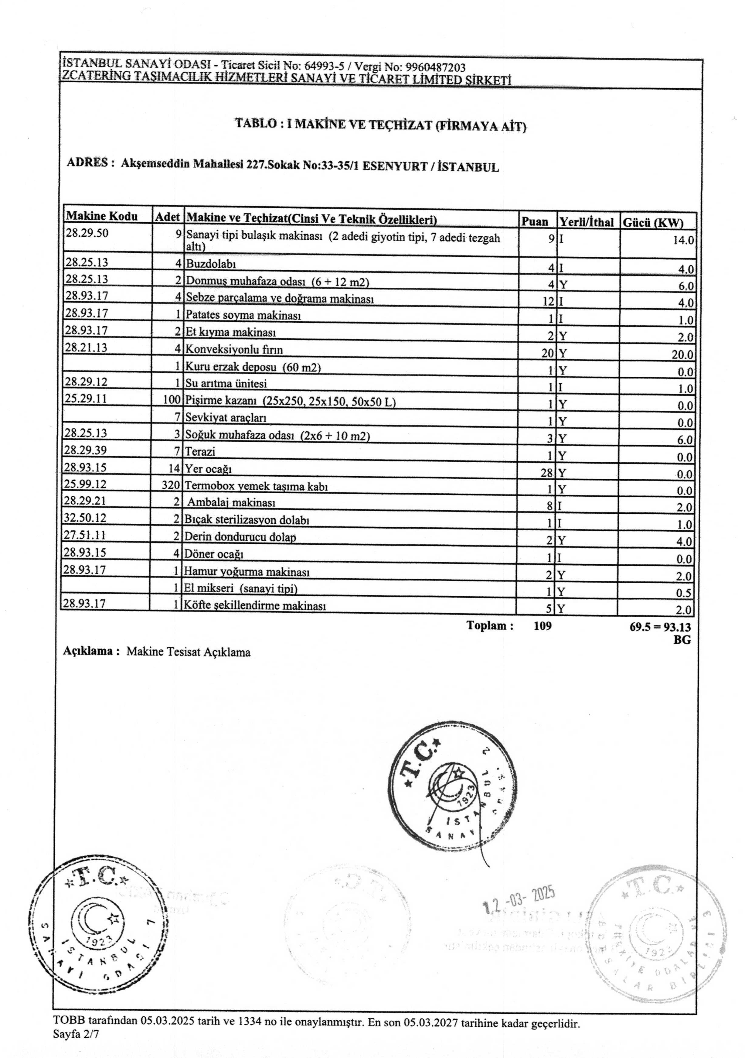 Galeri Resmi